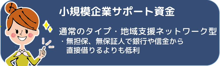 小規模企業サポート資金（小規模資金・地域支援ネットワーク型）