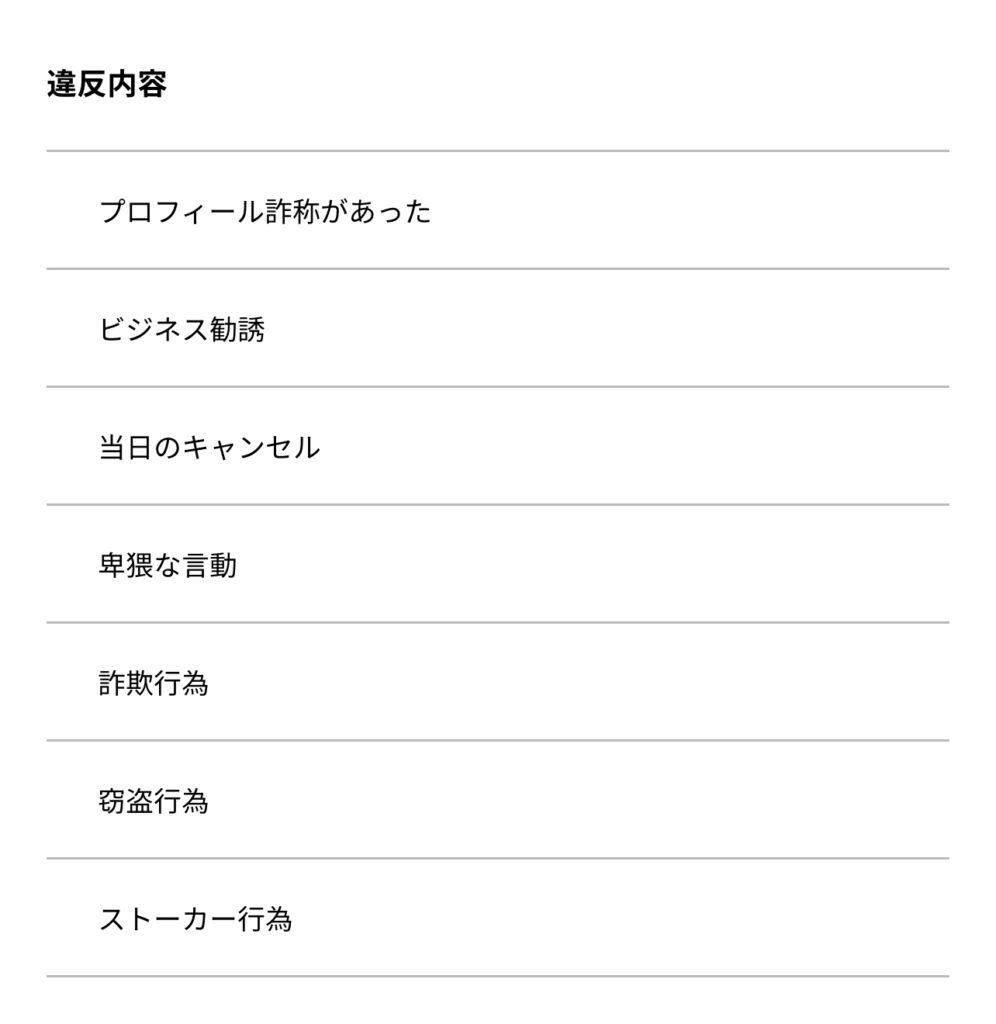 ペイターズ違反内容申請のキャプチャ
